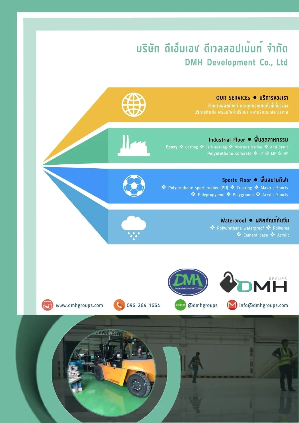 ข้อมูลระบบพื้น DMH Groups