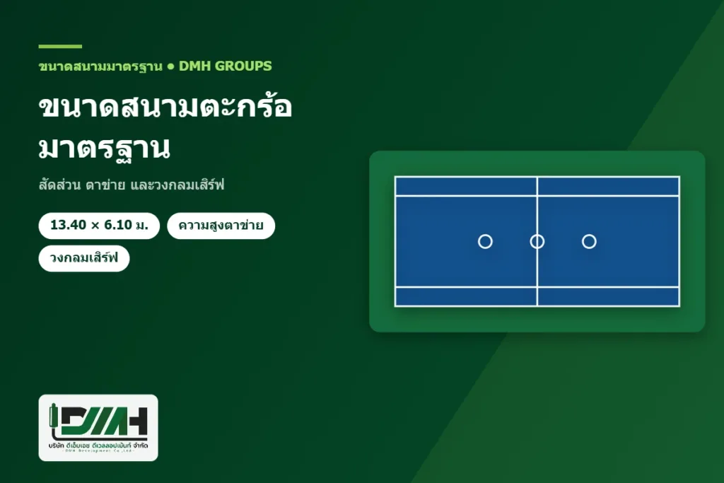 ขนาดสนามตะกร้อ มาตรฐาน สัดส่วน ตาข่าย และวงกลมเสิร์ฟ โดย DMH Groups